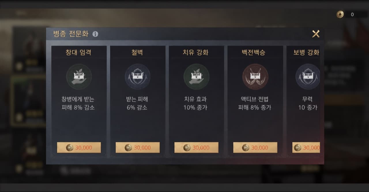 병종 전문화 해금 조건과 선택 구조