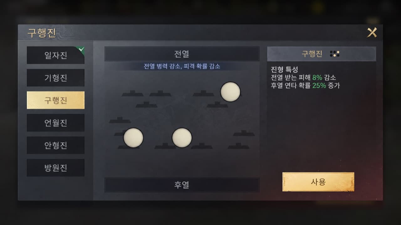 구행진 배치와 효과 한국어 설명