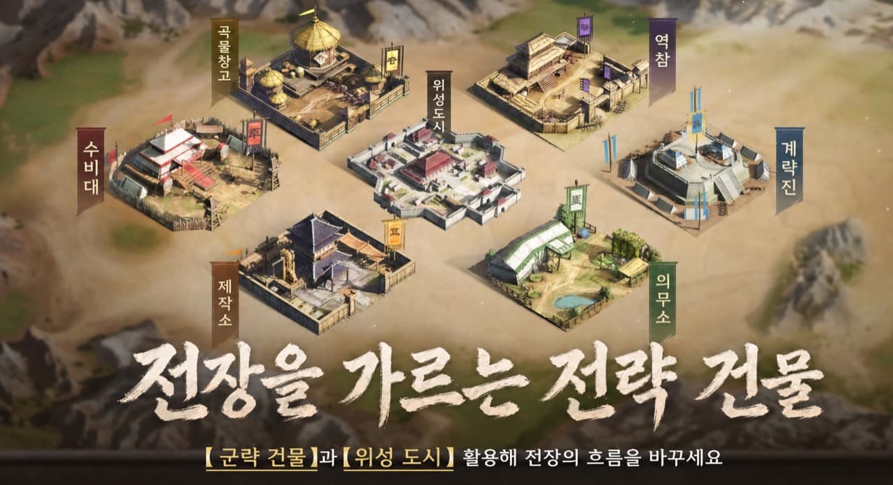 군략 건물 6종과 위성 도시의 지도 외형