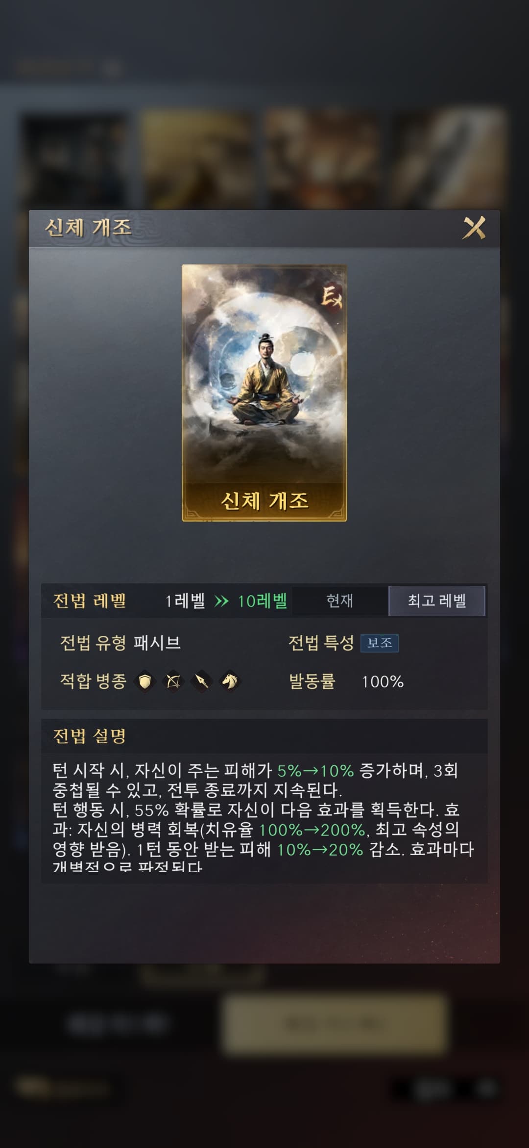 신체 개조 이미지